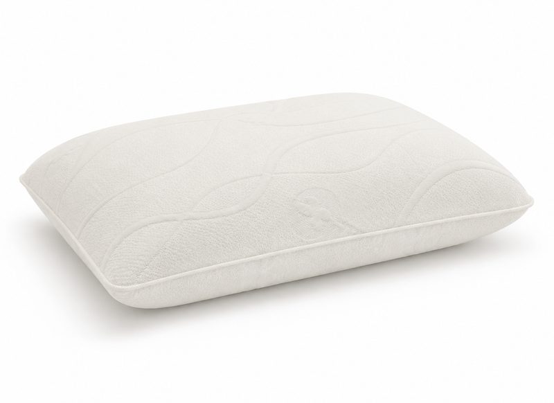 Premium Soft